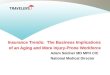 Insurance Trends:  The Business Implications  of an Aging and More Injury-Prone Workforce