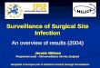 Surveillance of Surgical Site Infection An overview of results (2004)