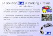 La solution P+r  = Parking + relais Introduction