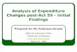 Analysis of Expenditure Changes post-Act 59 – Initial Findings