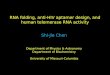 RNA folding, anti-HIV aptamer design, and human telomerase RNA activity