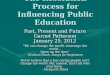 The Resolution Process for Influencing Public Education