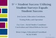 S 2  + Student Success Utilizing Student Surveys Equals Student Success