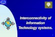Interconnectivity of Information Technology systems
