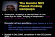 The Gemini NICI  Planet-Finding Campaign