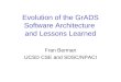 Evolution of the GrADS Software Architecture  and Lessons Learned