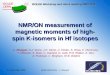 NMR/ON measurement of magnetic moments of high-spin K-isomers in Hf isotopes