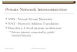 Private Network Interconnection