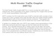 Multi Router Traffic Grapher  (MRTG)