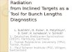 Resonant Diffraction Radiation from Inclined Targets as a Tool for Bunch Lengths Diagnostics