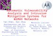 Automatic Vulnerability Analysis and Intrusion Mitigation Systems for WiMAX Networks