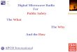 Digital Microwave Radio  For