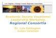 Academic Senate Vocational Leadership Workshop Regional Consortia Dr. Lyla Eddington