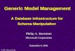 Generic Model Management A Database Infrastructure for  Schema Manipulation