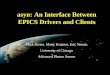 asyn: An Interface Between EPICS Drivers and Clients