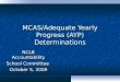 MCAS/Adequate Yearly Progress (AYP) Determinations