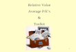 Relative Value Average P/E’s & Toolkit