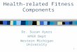 Health-related Fitness Components
