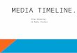 Media Timeline