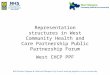 Representation structures in West Community Health and Care Partnership Public Partnership Forum