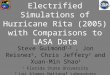 Electrified Simulations of Hurricane Rita (2005) with Comparisons to LASA Data
