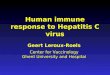 Human immune response to Hepatitis C virus