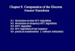 Chapter 9  Computation of the Discrete  Fourier Transform