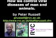 How we control viral diseases of man and animals. by Peter Russell  prussell@rvc.ac.uk