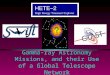 Gamma-ray Astronomy Missions, and their Use of a Global Telescope Network