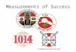 Measurements of Success