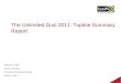 The Unlimited Dusi 2011: Topline Summary Report