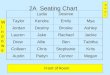 2A  Seating Chart