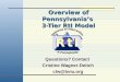 Overview of Pennsylvania’s  3-Tier RtI Model