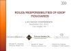 ROLES/ Responsibilities of  esoP fIDUCIARIES
