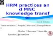 HRM practices and MNC  knowledge transfer