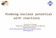 Probing nuclear potential with reactions