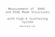 Measurement of  BAAE  and RSAE Mode Structures  with high-k Scattering System