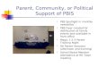 Parent, Community, or Political Support of PBIS