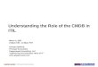 Understanding the Role of the CMDB in ITIL