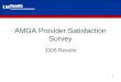 AMGA Provider Satisfaction Survey