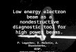 Low energy electron beam as a nondestructive diagnostic tool for high power beams
