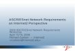 ASCR/ESnet Network Requirements  an Internet2 Perspective