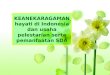 KEANEKARAGAMAN hayati di Indonesia dan usaha pelestarian serta pemanfaatan SDA