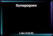Synagogues Luke 4:14-21