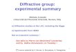 Diffractive group:  experimental summary