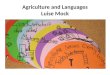 Agriculture and Languages Luise Mock
