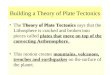 Building a Theory of Plate Tectonics