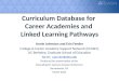 Curriculum Database for  Career Academies and  Linked Learning Pathways