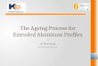 The Ageing Process for Extruded Aluminum Profiles