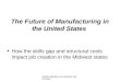 The Future of Manufacturing in the United States